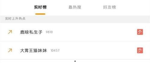 朋友圈今日吃瓜一天,揭秘娱乐圈最新热点事件