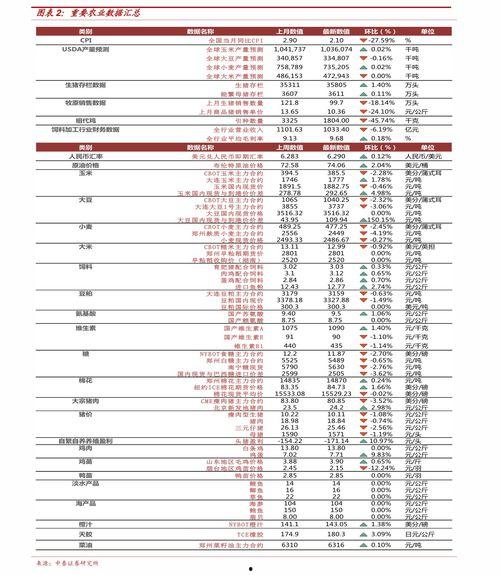 蚌埠哈密瓜多少钱一斤今日价格,一斤多少钱？”