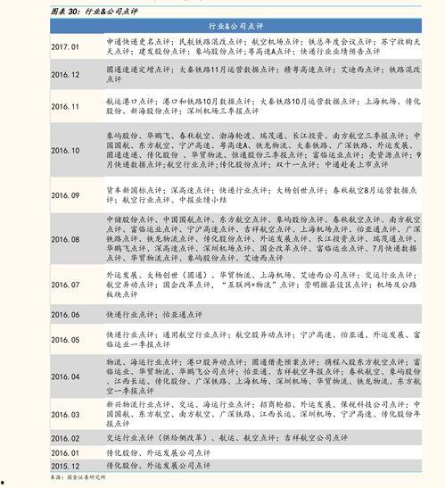今日乳瓜批发价格表最新,市场行情一览