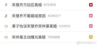 今日头条快乐吃瓜微博,揭秘娱乐圈幕后故事！