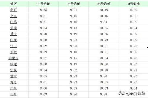 今日凉瓜价钱表最新消息,最新行情一览