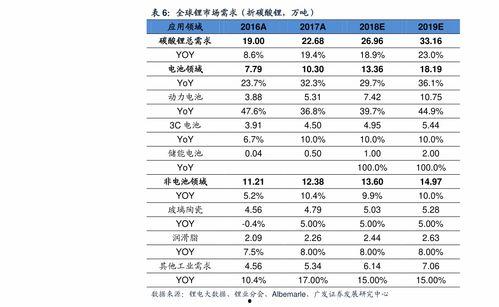 中牟吊瓜今日报价表大全,市场行情一览