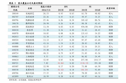 今日乳瓜批发价格表,市场行情一览