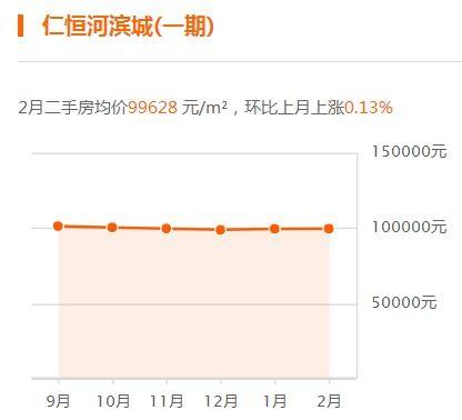 今日洋瓜价格行情走势图,涨跌背后的市场动态