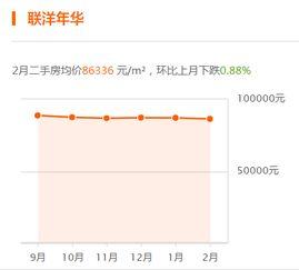 今日洋瓜价格行情走势图,涨跌背后的市场动态