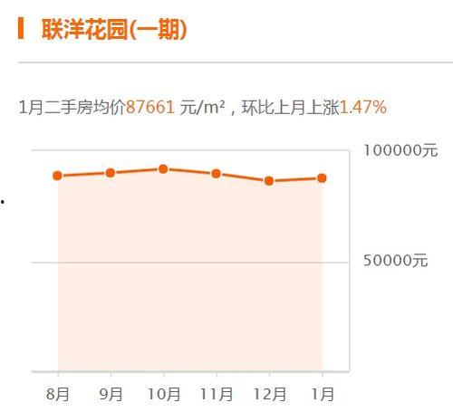 今日洋瓜价格行情走势图,涨跌背后的市场动态