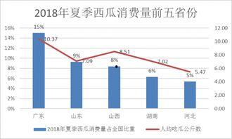 吃瓜榜单今日吃瓜,揭秘娱乐圈最新热点事件