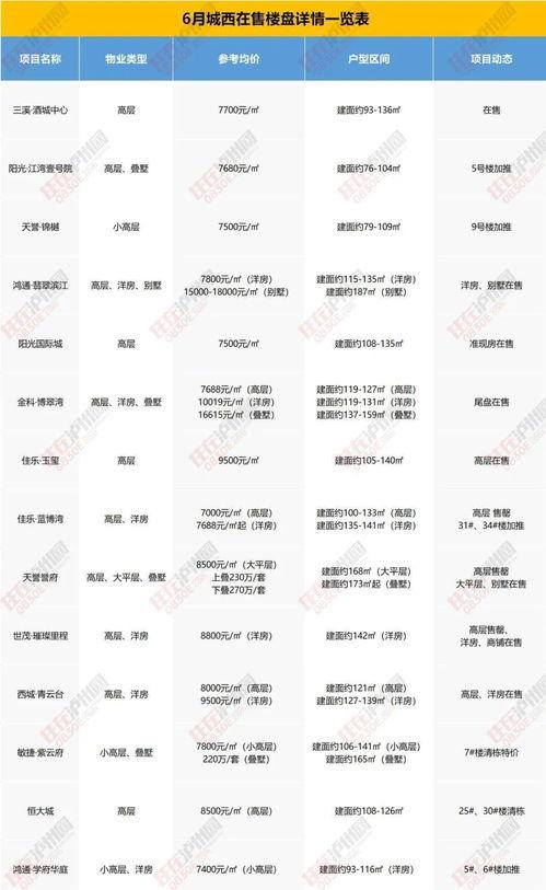 兰州今日瓜价最新消息新闻,今日瓜价行情一览
