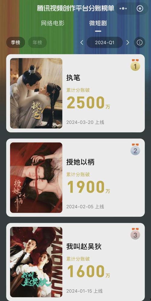 今日头条全员吃瓜男频女频,揭秘男频女频背后的故事